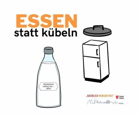 Mindesthaltbarkeitsdatum