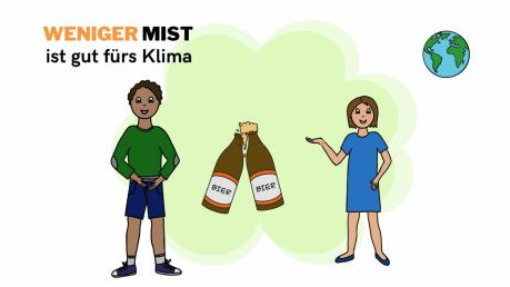 Grafik "Mehrweg ist gut f&uuml;rs Klima"