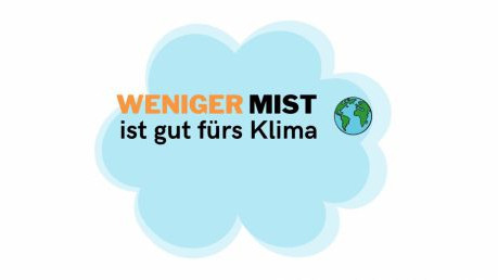 Wolkengrafik "weniger Mist ist gut f&uuml;rs Klima"