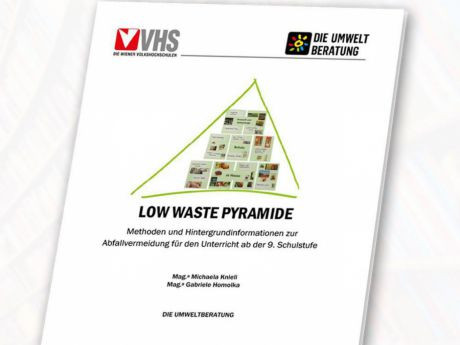 Methodenset zur Abfallvermeidung