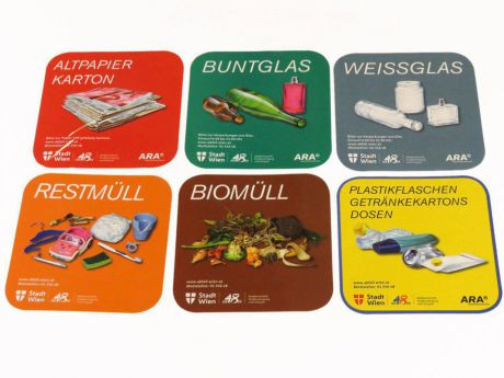 M&uuml;lltrennung - Aufkleber